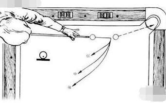 台球拉杆示意图